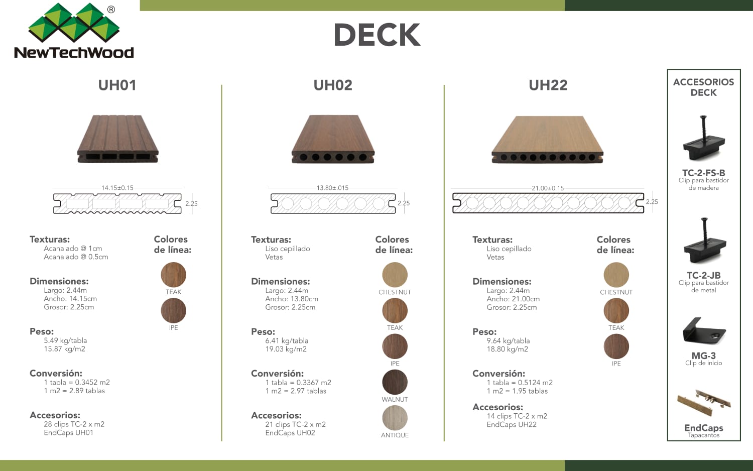 Decks