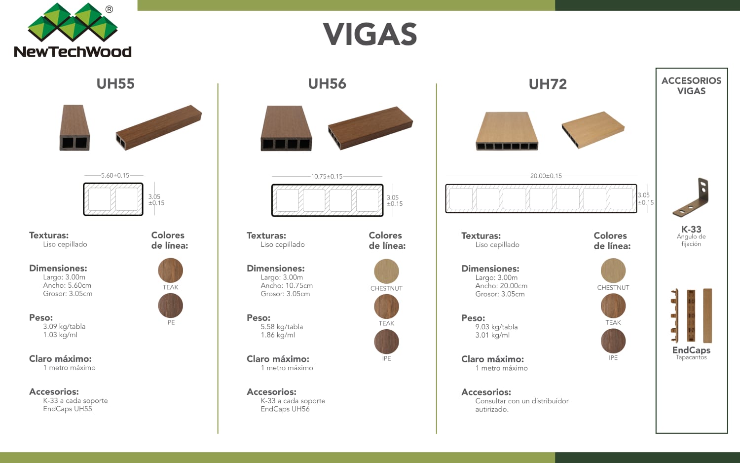 Vigas