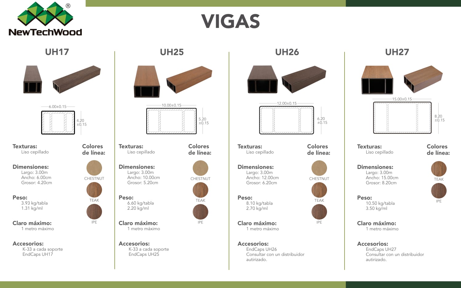 Vigas Variedad
